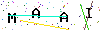 CAPTCHA 圖片驗證碼