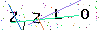 CAPTCHA 圖片驗證碼
